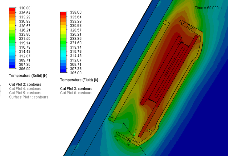 250505 CMT Thermal Analysis - transient 90 tag Thermal Analysis