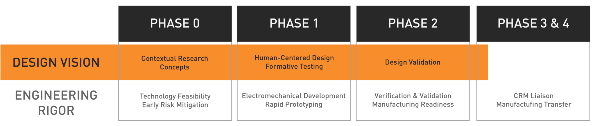 260610 Visionary Design_Visionary Design 3
